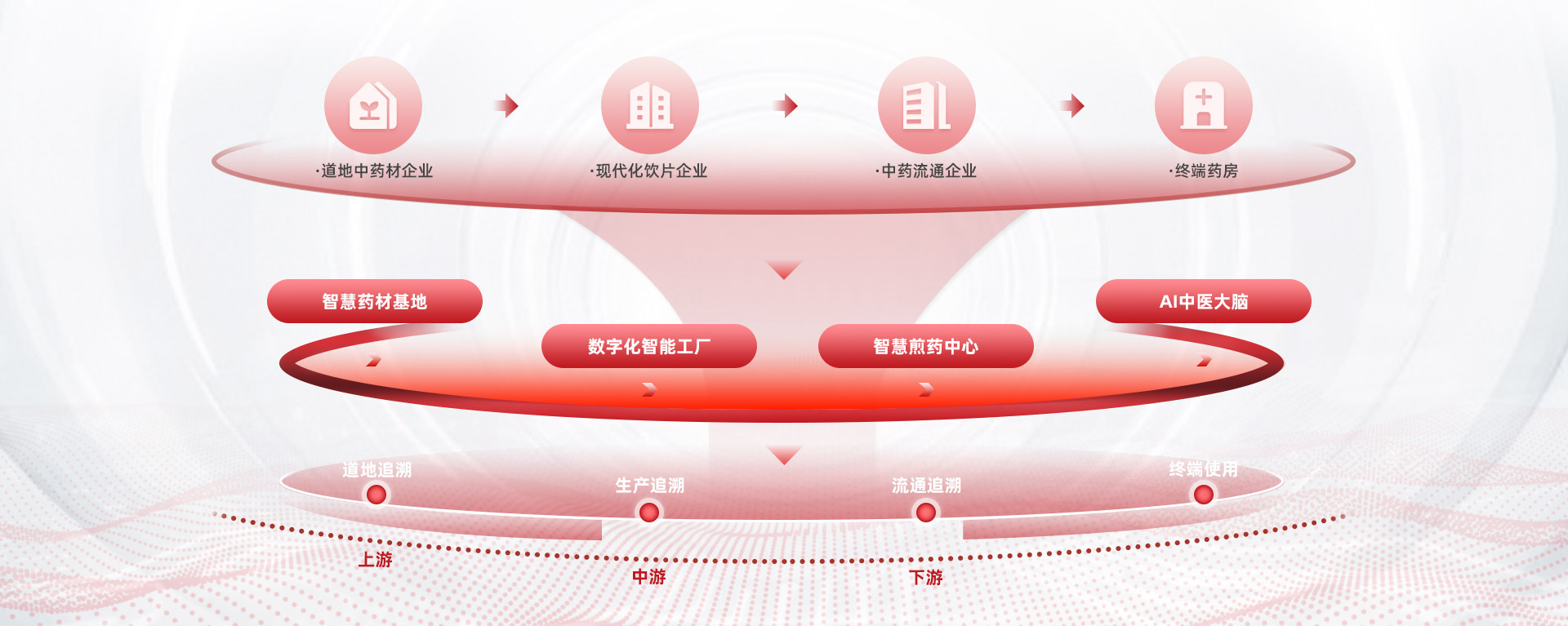 JDB����(�й���)���ٷ���վ